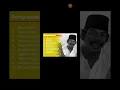 Download Lagu ITEM-MANIS - BENYAMIN S \u0026 IDA ROYANI