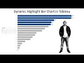 Dynamic Highlight Bar Graph Using Top N Parameter Tableau Tricks