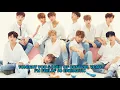 276. Wanna One - Energetic (Versi Bahasa Indonesia - Bmen)