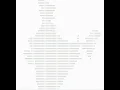 Java Program To Print The Map Of India 100 Working Obfuscated Code Used With Proof