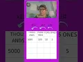 For Students Module 1 - Place Value
