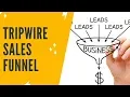 TRIPWIRE FUNNEL How To Make A Trip Wire That Converts Tripwire Funnel Examples