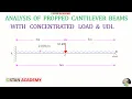 Propped Cantilever Beam - Problem No 4