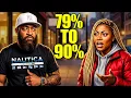 The Black Men Don t Want Black Women Lie Just Fell Apart