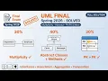 UML Final Solved - Spring 2026 Multiplicity Abstract Classes More Tutorial