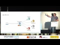 Java EE 8 - What s coming by David Delabassee