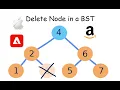 Delete Node in a BST - LeetCode 450