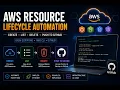 DevOps Fundamentals Bash Scripting for AWS Resource Management