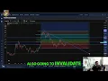 Download Lagu Dogecoin DOGE Analysis: Resistance Levels and Breakout Potential!