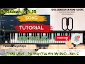 Download Lagu How to play No Way (You are my God) by Freke Umoh