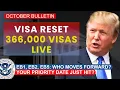 Download Lagu Visumbulletin oktober 2025: De GROTE reset is hier (366.000 visa!)