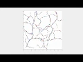 Rapidly Exploring Random Trees RRT Applied to a Kinematic Car Model