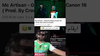 ارقام الراب الجزائري Ilyaselmaliki الياس المالكي Rapalgerien Rap Mcartisan Artisan Algerie 