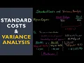 Standard Costs and Variance Analysis