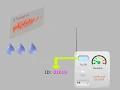 Humidity sensor - Chipless RFID
