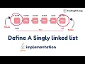 Singly linked list class structure and Java implementation CodingPal org DSA from scratch