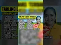 Download Lagu RANGDA NGLIBIR ~ SRI AVISTA TARLING CIREBONAN #tarlingcirebonan #sriavista #shorts