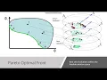 Chance Constrained Knapsack Problem