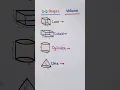 Volume of 3D shapes important formulas