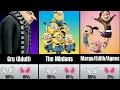 The Despicable Me Moral Compass 26 Characters Ranked