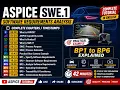 ASPICE SWE 1 Software Requirements Analysis BP1 to BP6 Explained
