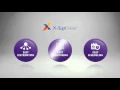 BenQ Digital Signage Application