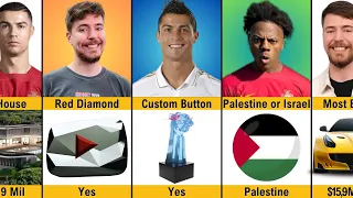 Famous Comparison Ronaldo Vs MrBeast Vs IShowSpeed 