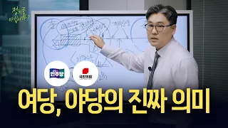 민주당이 여당(與黨)이고 국민의힘이 야당(野黨)인 이유는? [정치를 아십니까?] EP.01