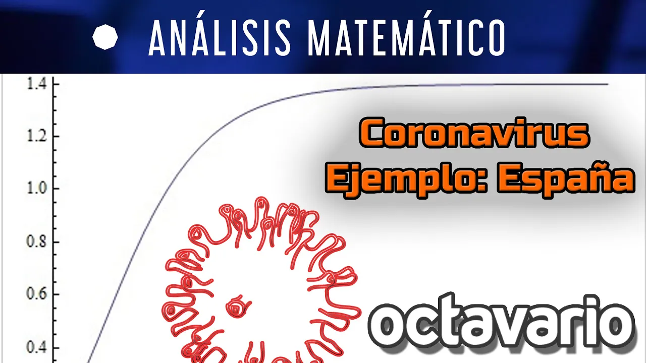 Coronavirus y Matemáticas: El Modelo de Gompertz