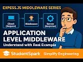 Application Level Middleware in Express js Node js Middleware Explained with Example StudentSpark