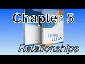 Living Clean Chapter 5 Relationships