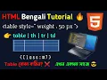 HTML Table Tutorial in Bengali HTML Table Rows Columns TR TD TH