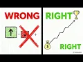 How to Calculate Cumulative Returns the Right Way