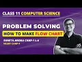 How to make FLOW CHART class 11 Problem Solving Class 11 Computer Science