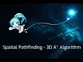 Spatial Pathfinding - 3D A Algorithm How To Setup