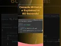 Console WriteLine Explained in 60 Seconds