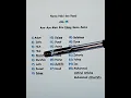Download Lagu Yuk Menghafal Nama Nabi \u0026 Rasul