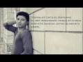 Download Lagu Fattah Amin - Wanita Terakhir lirik