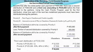 Partnership Liquidation by Installment - Part 2 Cash Priority Program