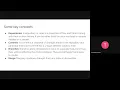 Kifiya AIM 1 W0D1 Tutorial Python environment setup Git GitHub CI CD