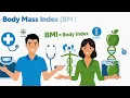 BMI Explained Calculate Your BMI Know Your Healthy Weight BMI Calculator NutritionFood World