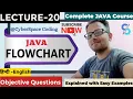LECTURE-20 FLOWCHART Flowchart in Java Java Flowchart