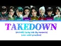 Download Lagu (Aicover) Stray kids \