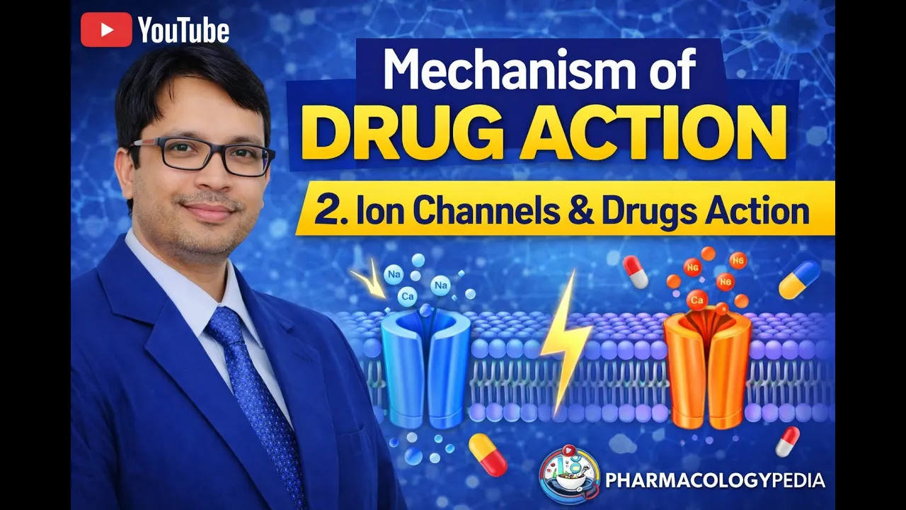 Mechanism of Drug Action: Ion Channels and Drugs Action in Hindi Detailed explanation #pharmacology