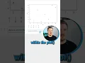 Drawing Scatterplots is so Simple in Python