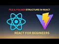React File and Folder Structure Explained Part-2 Beginner s Guide