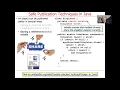 Safe Publication Techniques in Java