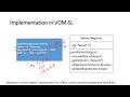 CS636 Formal Methods Week 10 Part 3