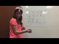 Playfair Square Cipher Explained