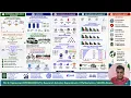 Doctoral Research Spotlight AI for EV Battery State of Charge Estimation Vigneswar N